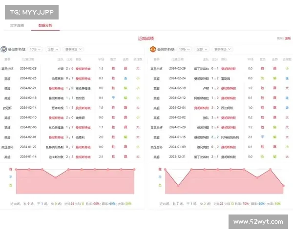 基于竞彩数据分析的精准预测方法与实战技巧探讨 基于竞彩数据分析的精准预测方法与实战技巧探讨